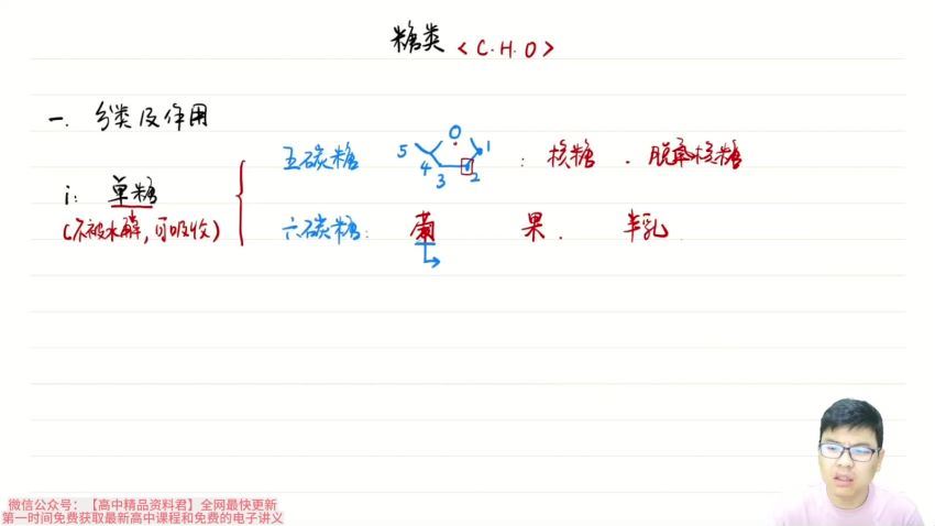 2024高三万猛生物一轮知识视频 百度网盘分享