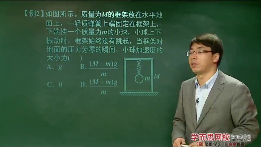 【21630】高考物理一轮总复习(含动量部分）-于亮61讲 百度网盘分享