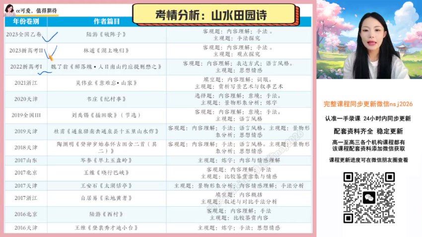 2024高二作业帮语文陈晨春季班A+ 百度网盘分享