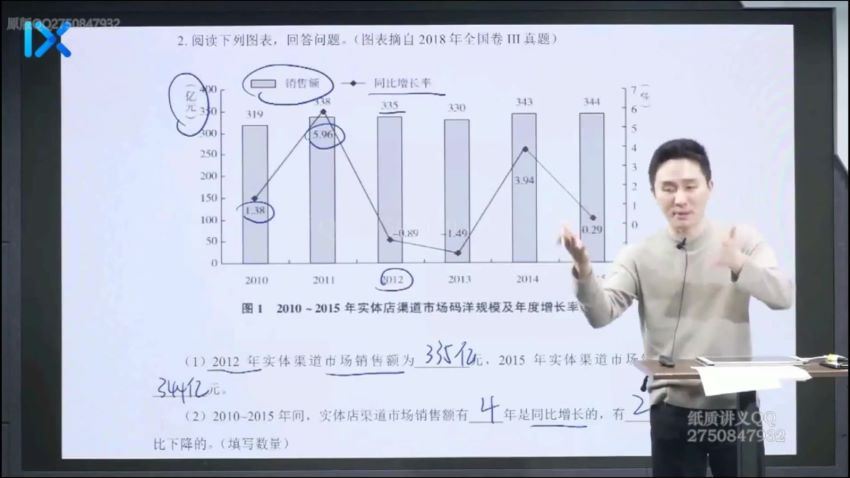 2022高考乐学语文陈焕文第三阶段 百度网盘分享