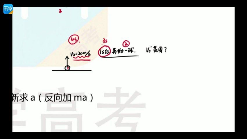 李玮高中物理精华课合集 百度网盘分享