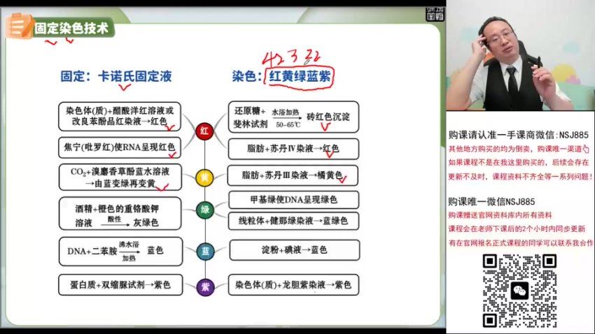 2024高三徐京生物一轮暑假班 百度网盘分享