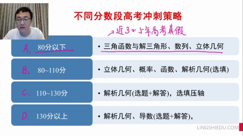 2024高三王伟数学冲刺班(押题班) 百度网盘分享