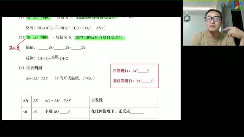 2023高三乐学化学康永明第二阶段(一轮) 百度网盘分享