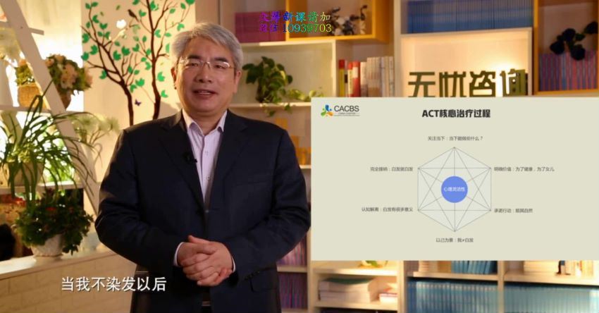 祝卓宏  接纳承诺疗法（ACT）基础课程18集视频​ 百度网盘分享