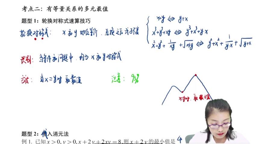 2024高三李珍数学二轮知识视频 百度网盘分享