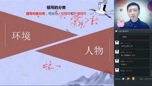 学而思2020寒假初一石雪峰语文（3.11G高清视频）百度网盘