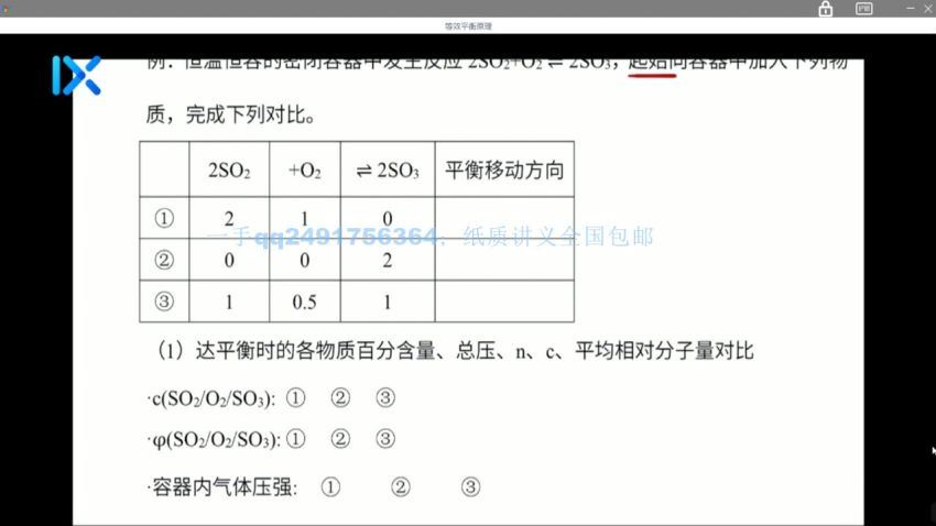 2022高考乐学化学李政第二阶段 百度网盘