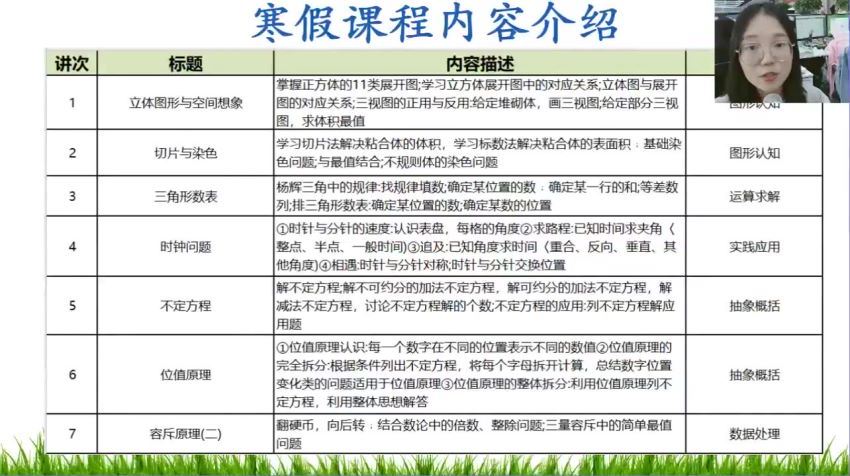 【2021-寒】五年级数学寒假培训班（勤思在线-李士超） 百度网盘分享