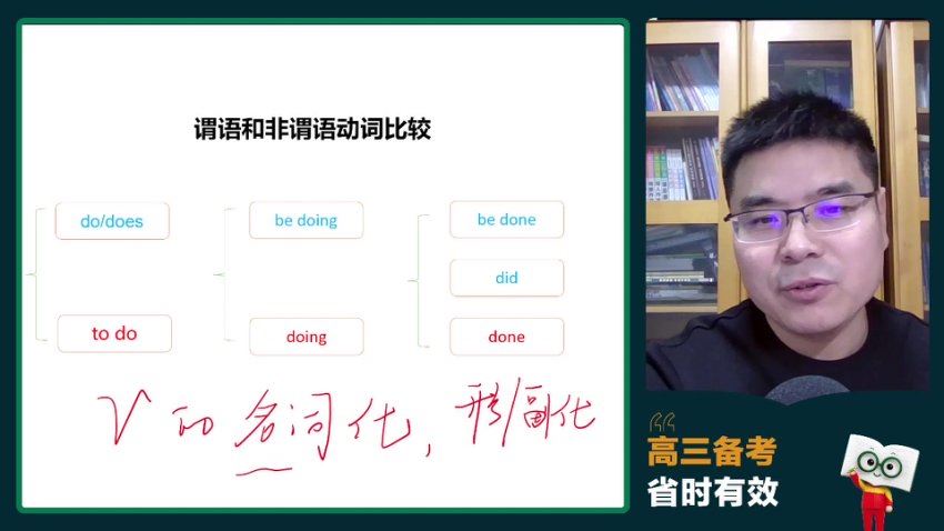 2024高三陈灿英语二轮寒假班 百度网盘分享