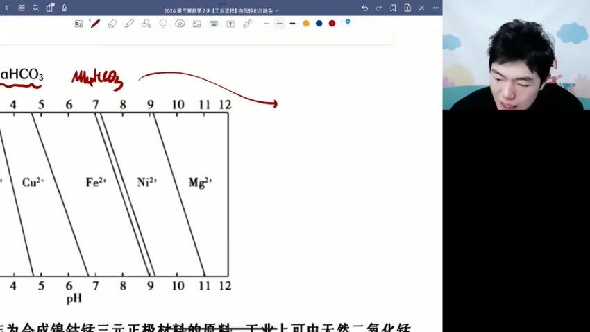 2024高三高展化学二轮高展化学寒假班 百度网盘分享