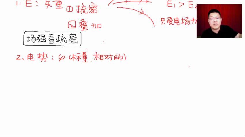 2024高二物理刘杰高二有道物理刘杰（上学期）秋季班 百度网盘分享