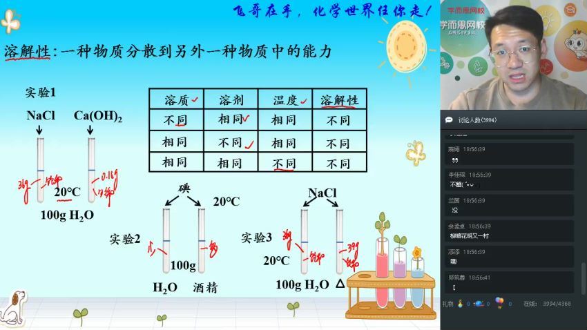 学而思2020寒【直播课】初三化学直播菁英班（全国版）陈谭飞 百度网盘分享