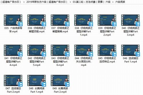 2019年新东方六级（超清压缩有广告水印）百度网盘