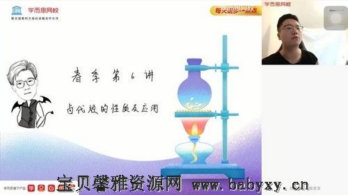 2021春季高二化学目标清北刘玉（完结）（12.0G高清视频）百度网盘