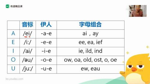 有道精品课李军初中英语有道国际音标与自然拼读12期（完结超清视频打包）百度网盘 