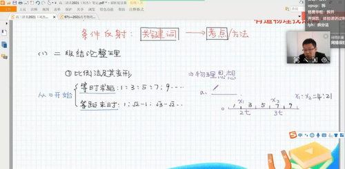 有道精品课2021高考刘杰物理二轮清北班（5.15G高清视频）百度网盘