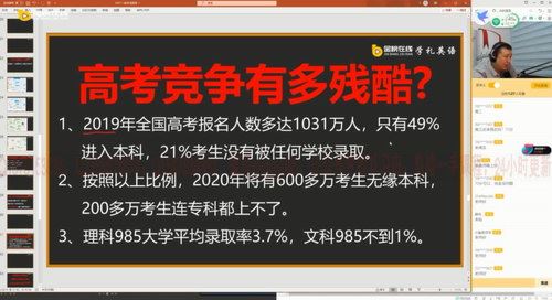 金榜在线2021高考张学礼英语专题课（13.8G高清视频）百度网盘