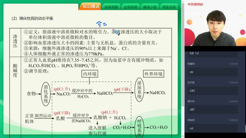 2020秋季【目标清北】高二生物秋季 陆巍巍 百度网盘分享