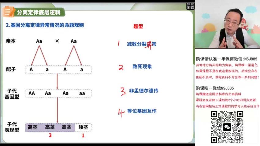 2024高三徐京生物一轮秋季班 百度网盘分享