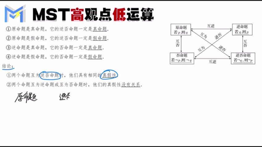 2024高三MST数学24一轮系统课 百度网盘分享