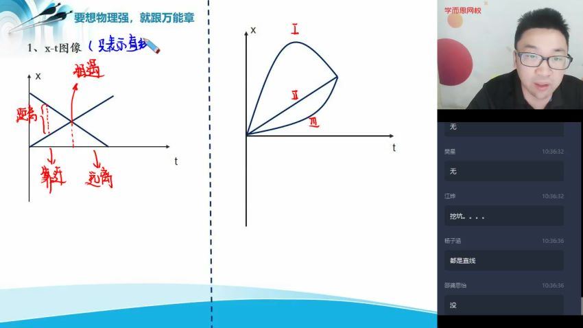 【20暑-目标清北】高三物理暑假一轮复习（上）直播班12讲 章进 百度网盘分享