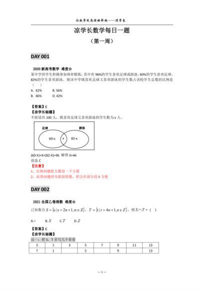 2023高三腾讯课堂数学凉学长群资料 百度网盘分享