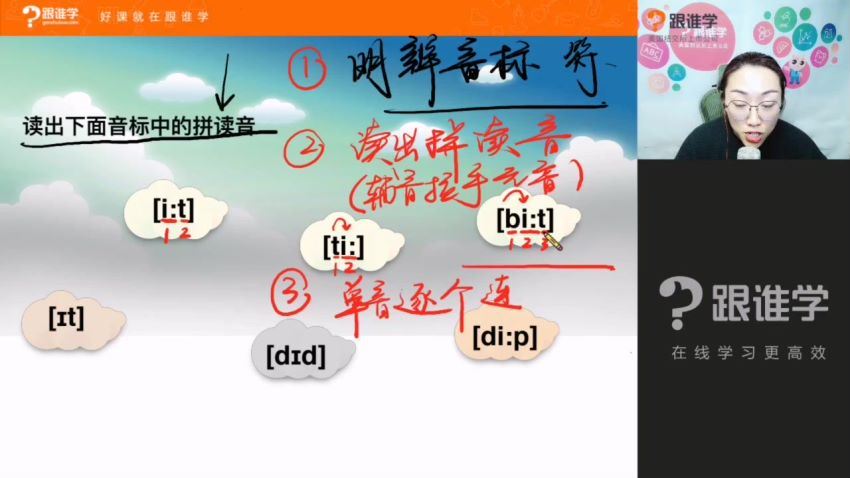 55陈君-全套音标教学 百度网盘分享