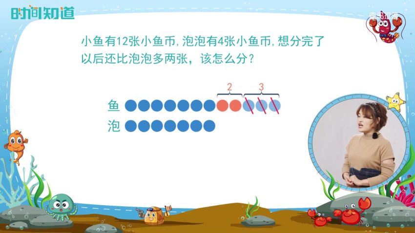 喜马拉雅少儿：小学2-6年级应用题专项突破 百度网盘分享