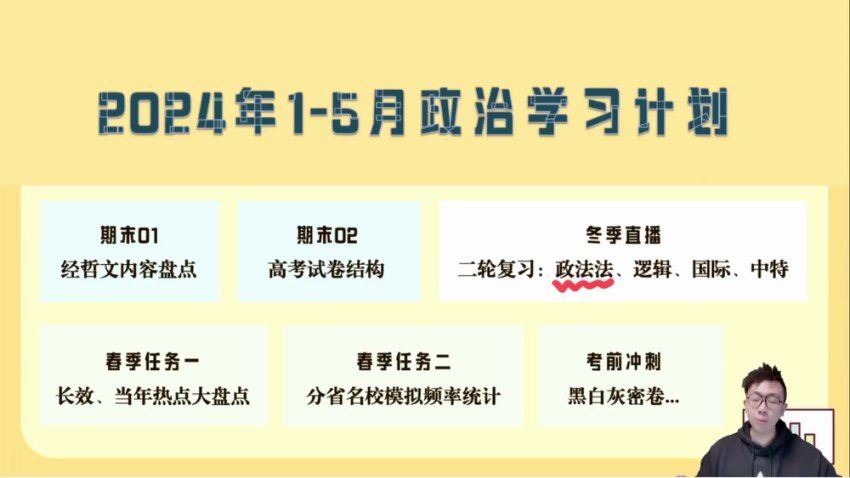 2024高三张博文政治二轮寒假班 百度网盘分享