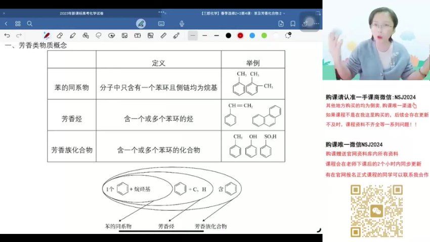 2024高二高途赵晶化学春季班 百度网盘分享