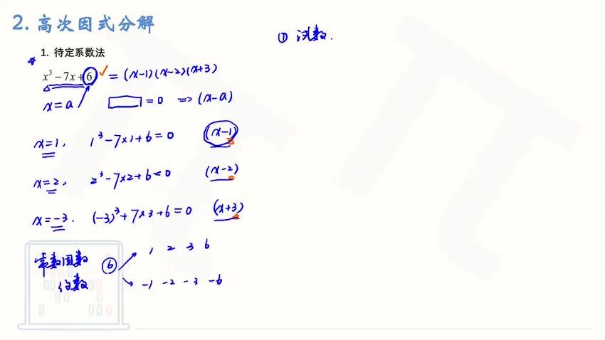 2024高三王梦抒数学一轮暑秋 百度网盘分享