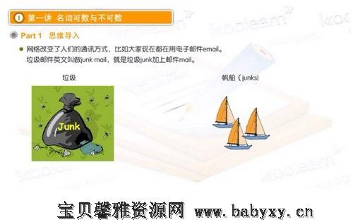 张满胜新版语法新思维初级（16.4G标清视频）百度网盘