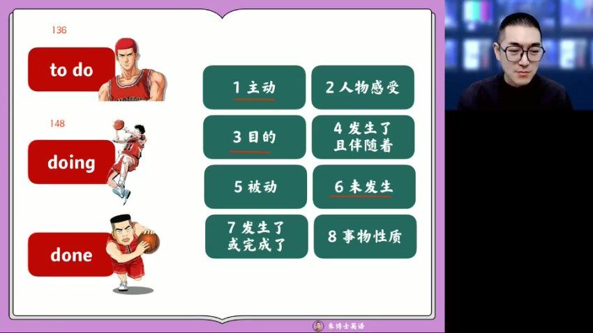 2024高一高途朱汉祺英语寒假班 百度网盘分享