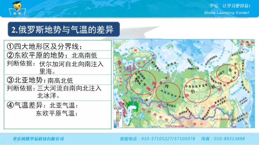 初中地理 学科网 百度网盘分享