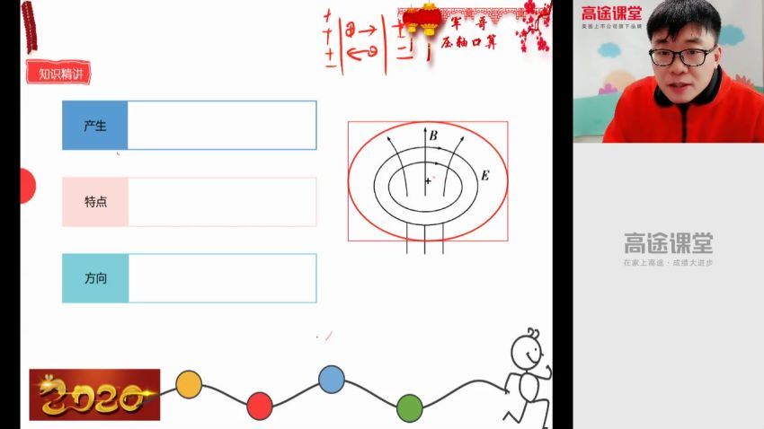 2020年寒假高二  物理  马小军 百度网盘分享