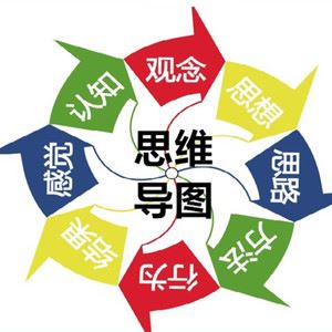 凯叔《给孩子的“亲子思维导图”》mp4视频 百度网盘