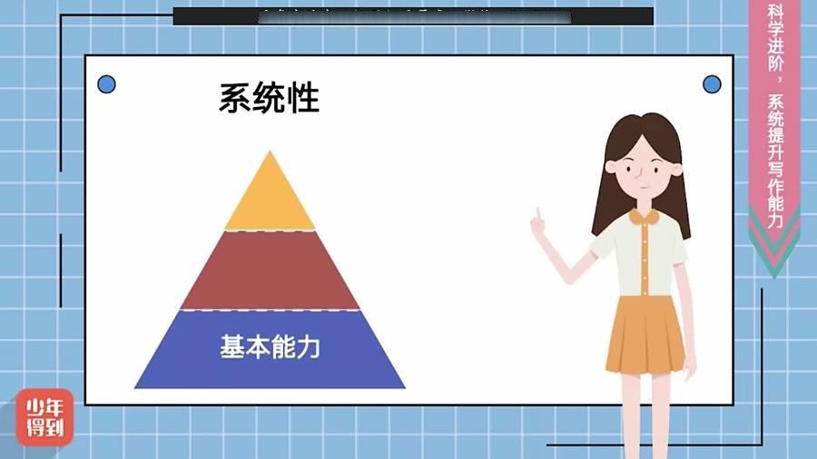 【少年得到 综合】小学新教材作文通关丨写人叙事