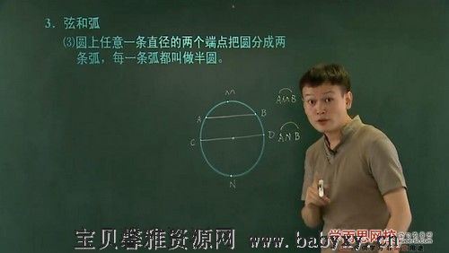 网校朱韬初二秋季数学竞赛班（完结）（2.36G高清视频）百度网盘