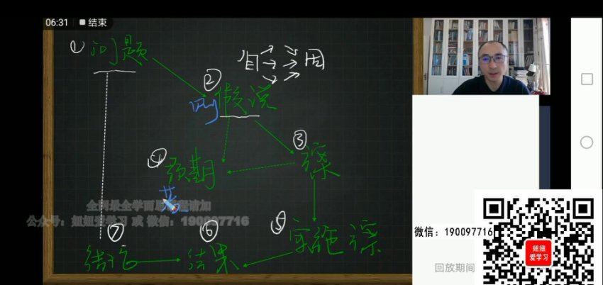 学而思希望学：【2023春上】高三生物A+班 张继光 百度网盘分享