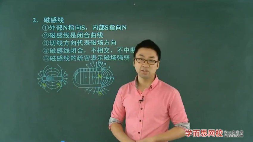 高中物理模块精讲-磁场 章进7讲 百度网盘分享