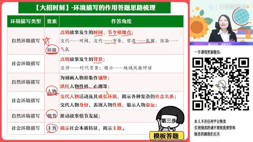 2023高一作业帮语文罗斐然秋季班 百度网盘分享