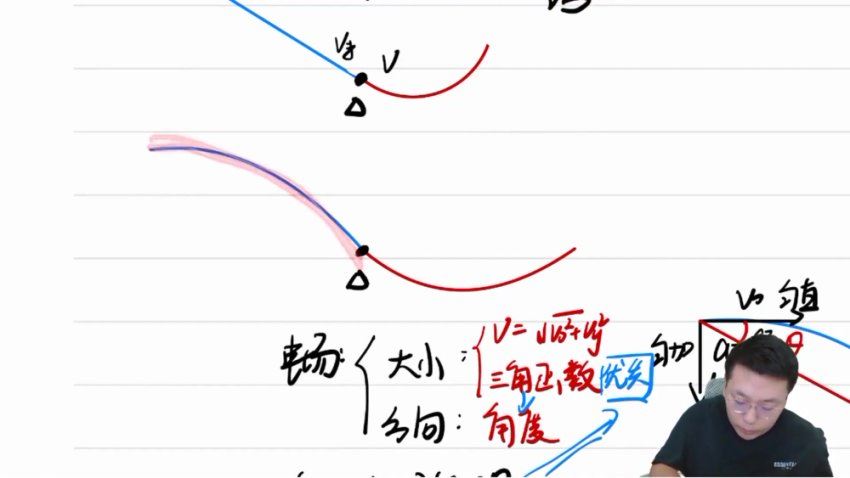 2024高二有道物理刘纹岩高二有道物理刘纹岩（下学期） 百度网盘分享