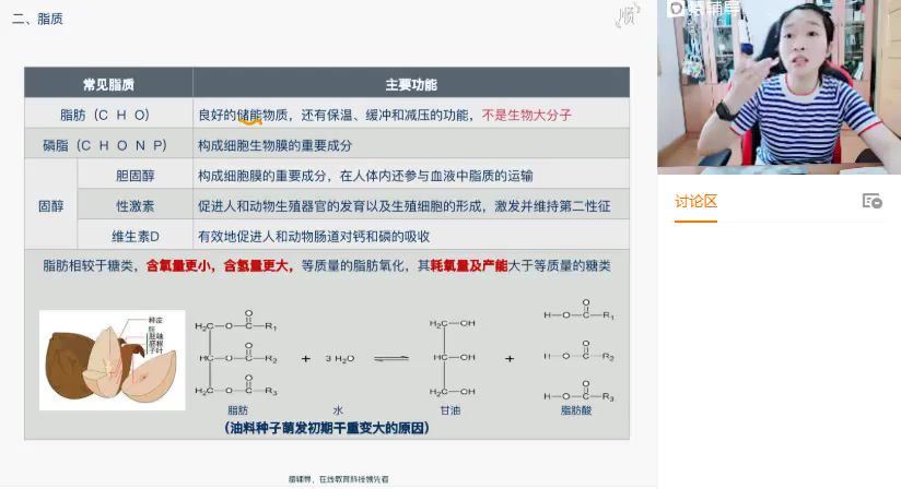 2023高三猿辅导生物赵静娴一轮暑假班 百度网盘分享