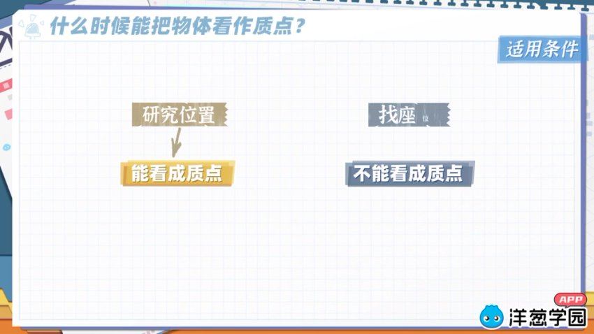 洋葱高中：高中物理-【人教版】 百度网盘分享
