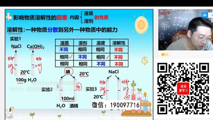 学而思希望学：【2023春上】初三化学S班 陈潭飞 百度网盘分享