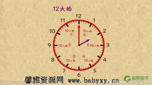 高斯看动画学奥数三年级 百度网盘