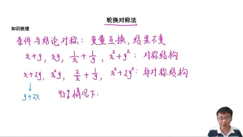 2024高三王伟数学二轮知识视频 百度网盘分享