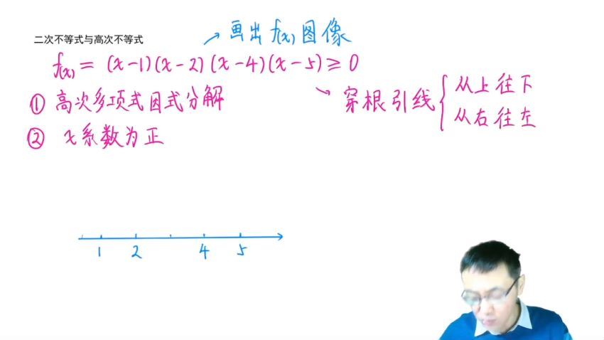 2024高三王伟数学一轮知识视频 百度网盘分享