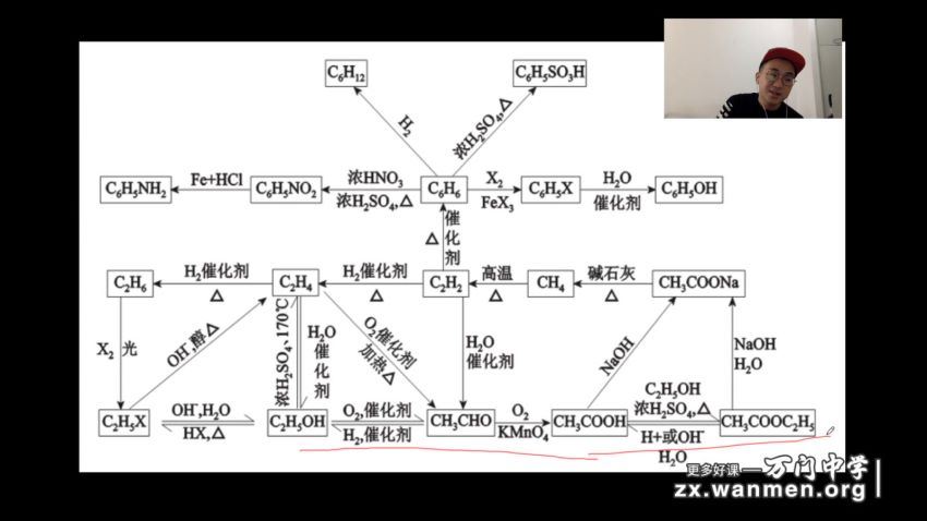 高中化学清北学霸天团答疑直播-54 百度网盘分享